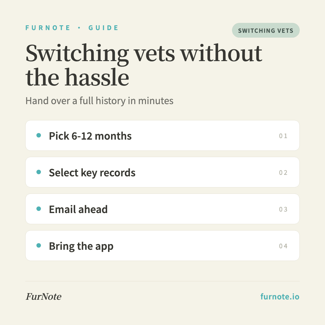 Switching Vets Without the Hassle: Hand Over Records with a FurNote PDF