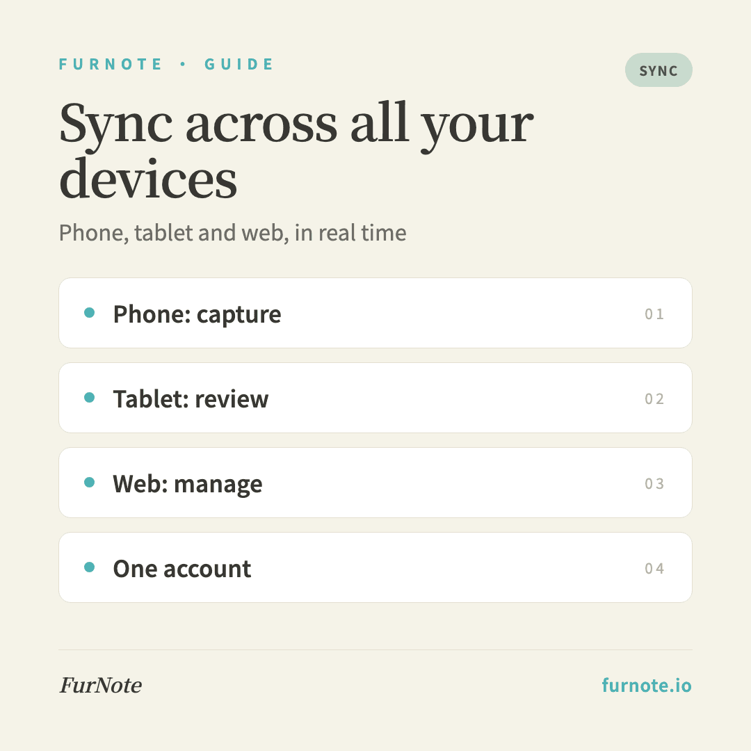 How FurNote Syncs Across iPhone, iPad, Android, and Web