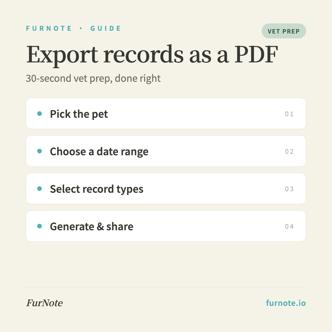 30-Second Vet Prep: Export Your Pet's Health Records as a PDF