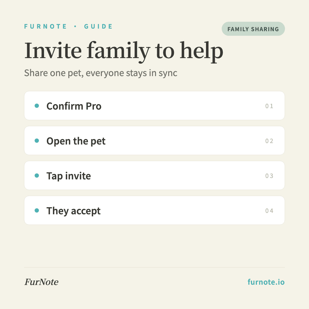 Invite Family to Help Care for Your Pet: FurNote Family Sharing (Pro)