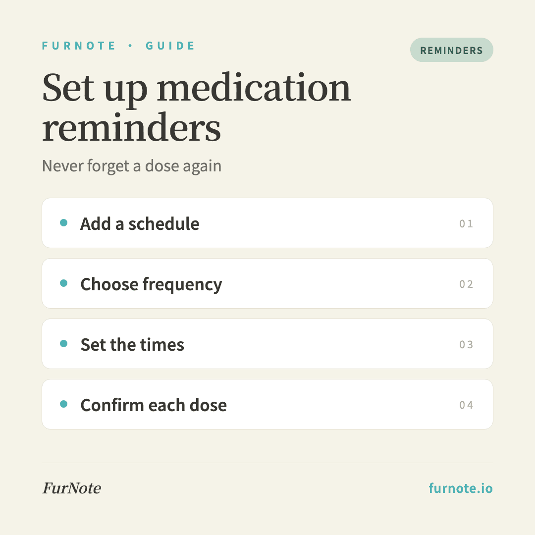 How to Set Up Pet Medication Reminders in FurNote