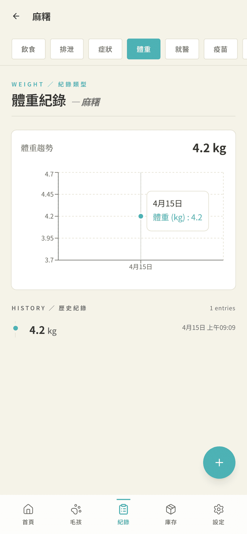 查看趨勢圖與 dashboard 警示