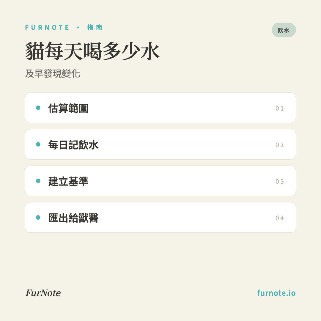 貓每天該喝多少水?50 ml/kg 換算 + FurNote 飲水追蹤