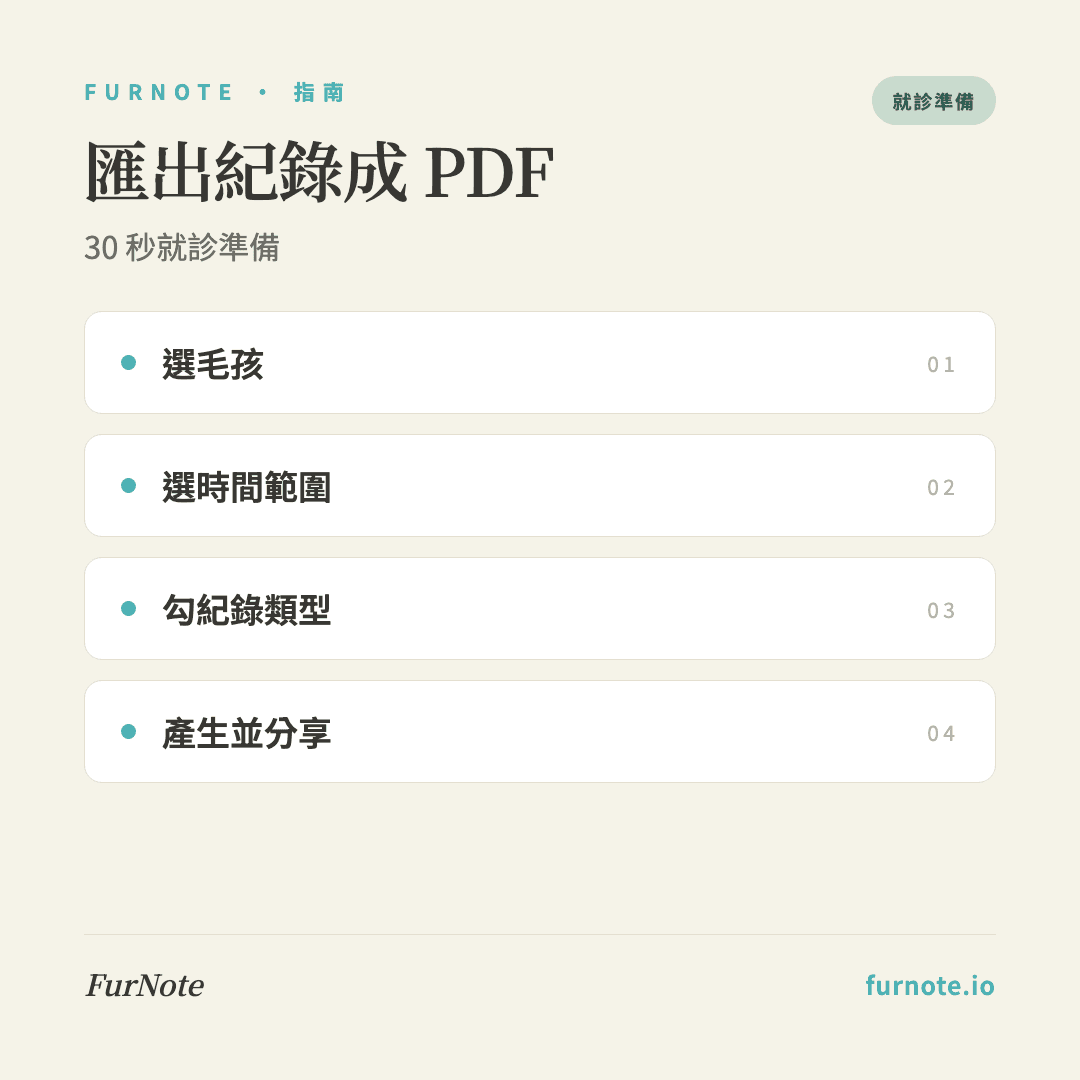 看獸醫前 30 秒準備:用 FurNote 匯出毛孩健康紀錄 PDF