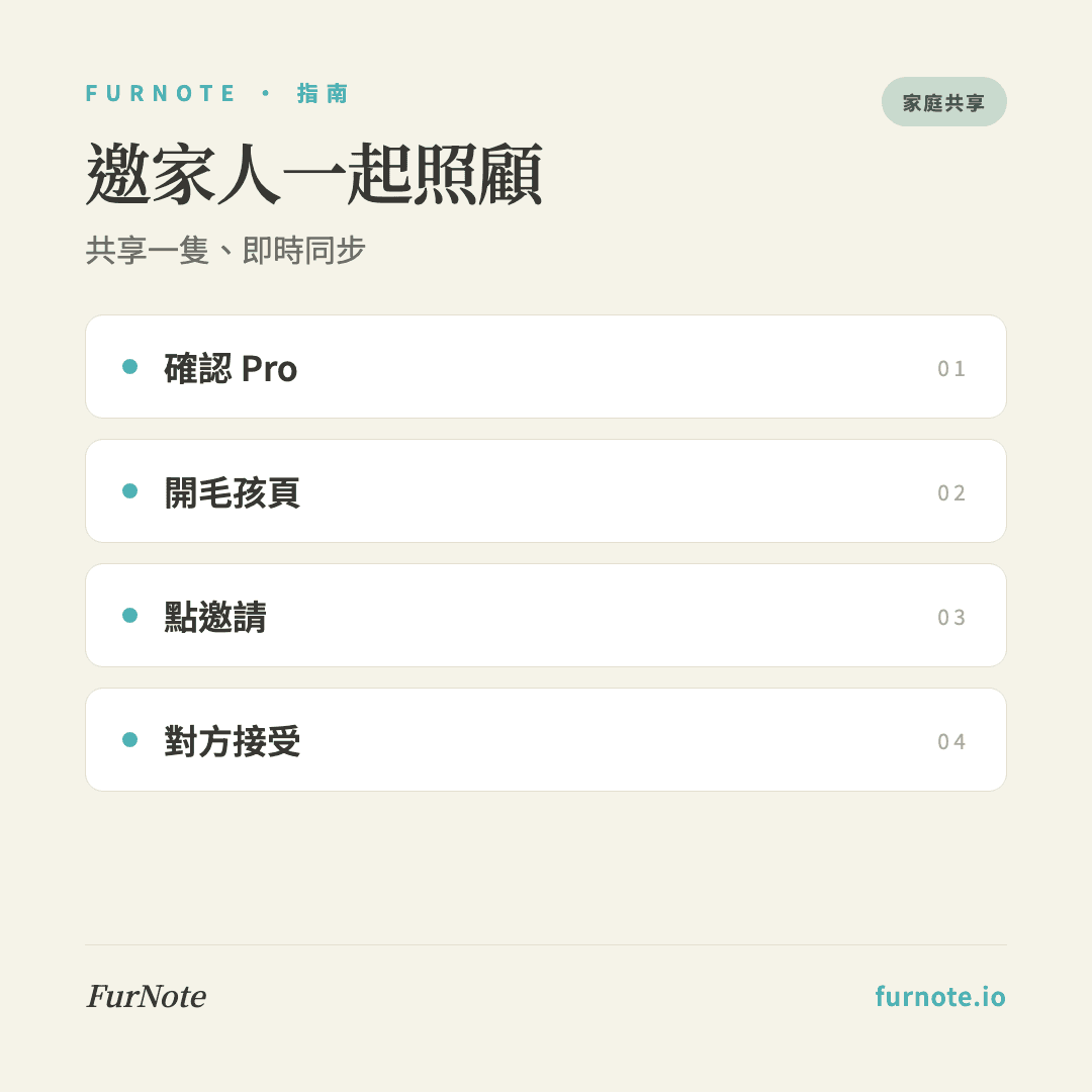 邀請家人一起照顧毛孩:FurNote 家庭共享步驟(Pro)