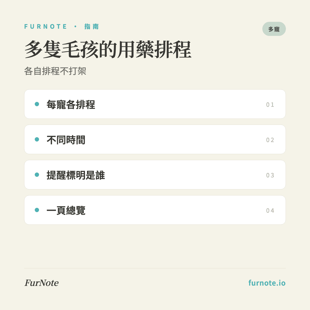 養多隻毛孩怎麼設定不同藥物提醒?FurNote 多寵物排程教學