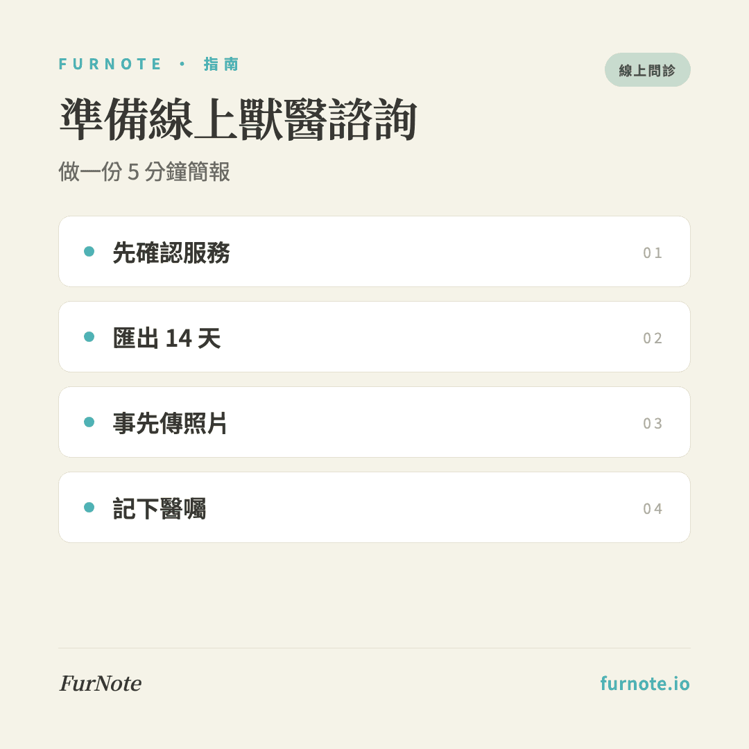 線上獸醫諮詢怎麼準備?用 FurNote 整理 5 分鐘簡報